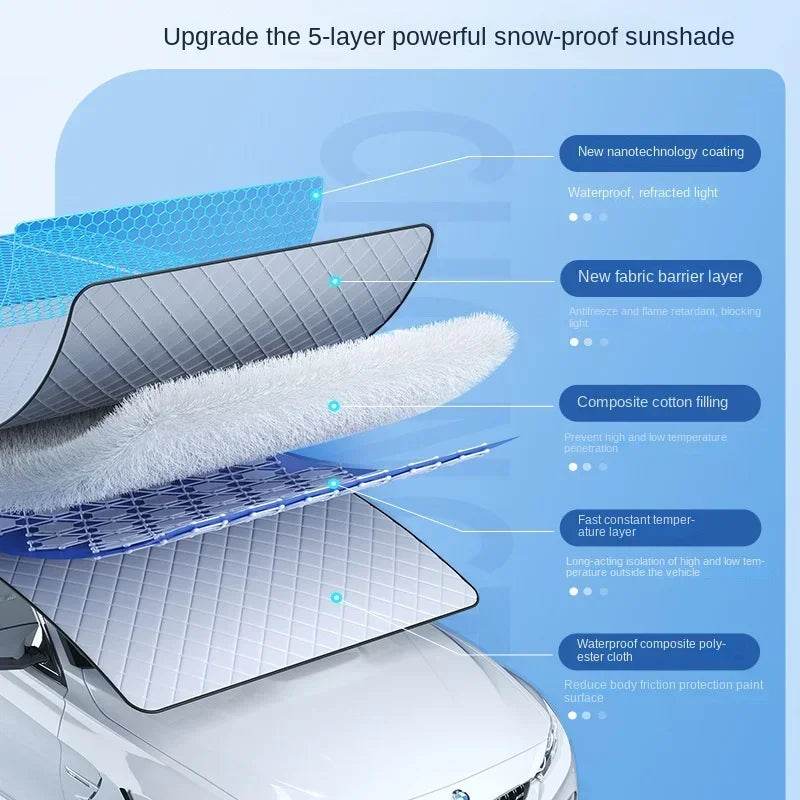 All-Weather Windshield Cover – Waterproof & Magnetic - Rev Niche