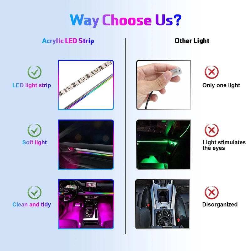 Car Neon Ambient Light Kit – 10-in-1 Acrylic RGB Strips - Rev Niche
