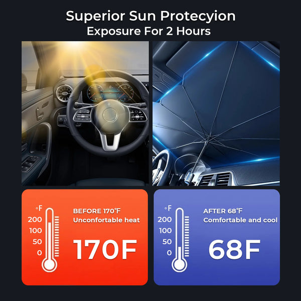 LOVEWE Car Sun Blocker – Easy-Fold UV Shade