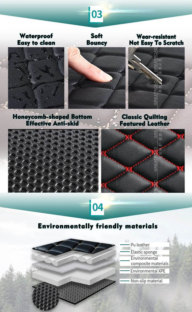Custom Floor Mats – For Honda CR-V 2007–2011 - Rev Niche