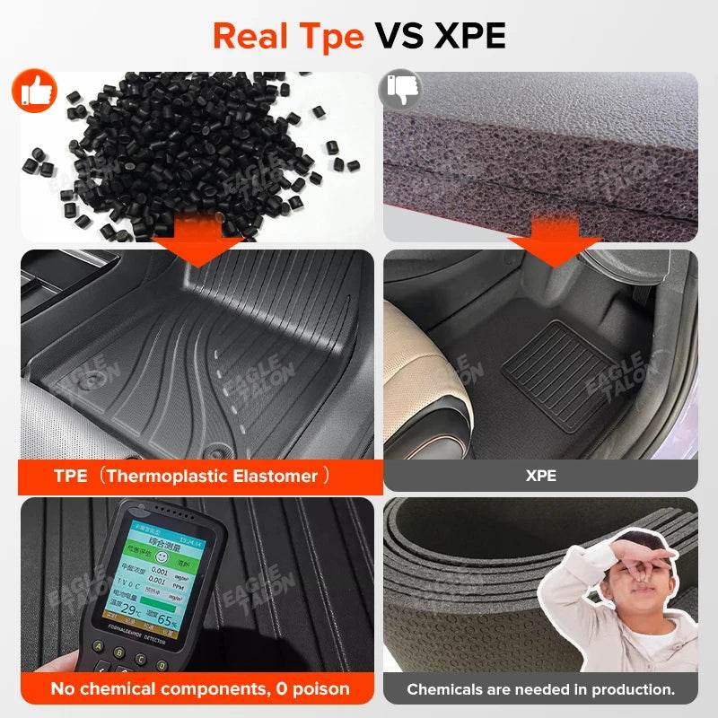 Chevrolet Equinox Plus Floor & Trunk Mats – TPE All-Weather Fit - Rev Niche