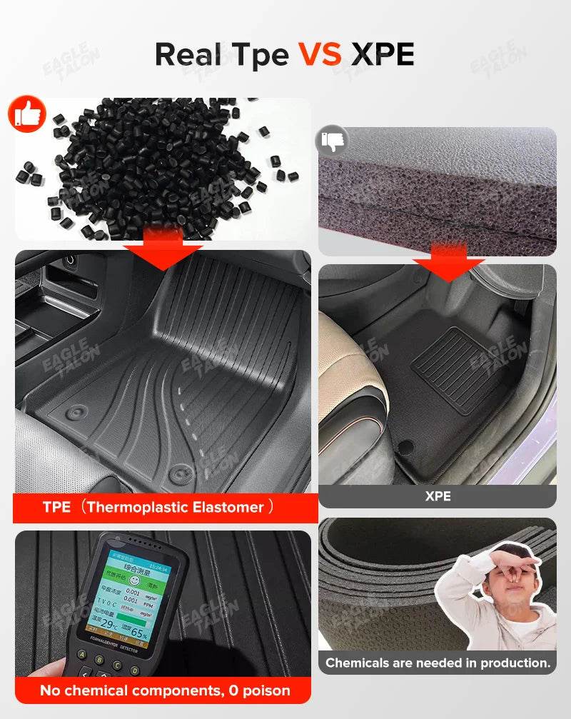Chevrolet Equinox Plus Floor & Trunk Mats – TPE All-Weather Fit - Rev Niche